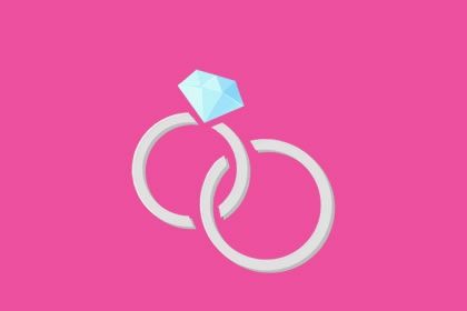 2025年04月26日(农历三月廿九)是否适宜订婚？ 订婚行不行？
