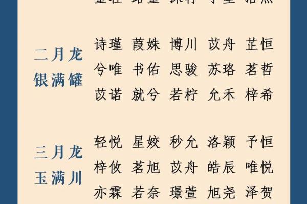 宝宝起名字打分测试：为孩子挑选最合适名字的必备指南