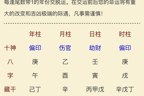 出生的五行属什么与命运解析