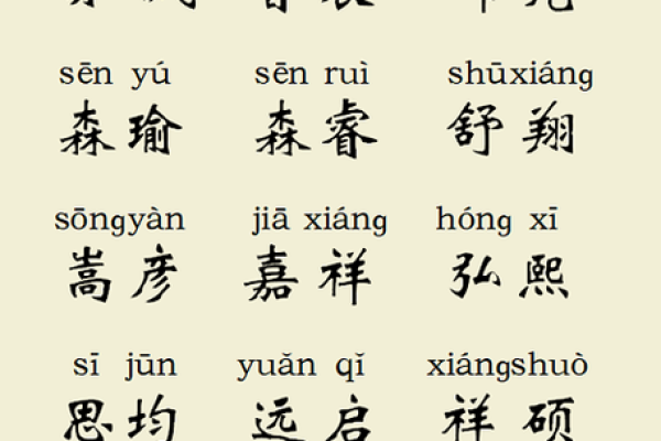 免费取名字大全助你轻松为宝宝起个好名字