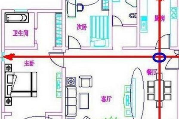 住宅风水解析：影响家庭运势的关键因素