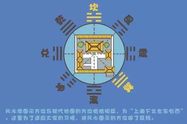 风水常识：让你家宅更和谐的小诀窍