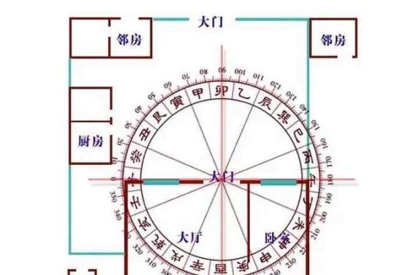 风水常识：让你家宅更和谐的小诀窍