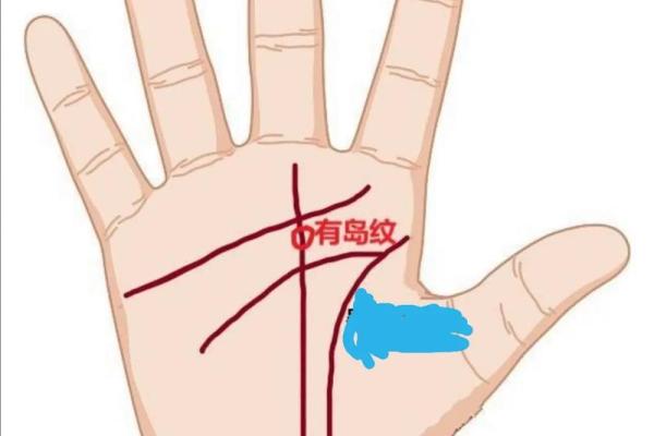 手相事业线与职业发展的深度关系
