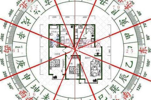 卫生间布局风水指南：如何通过合理设计提升家庭运势