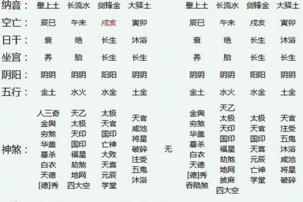 李居明教你如何通过家居风水改善运势与健康