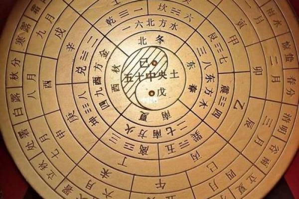地支的含义及其在中国传统文化中的重要性