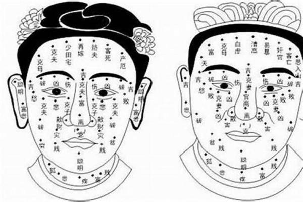 解读手掌痣：从手痣看出人生的潜在机遇与挑战