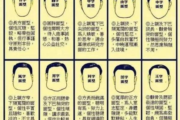 短下巴面相的深层含义：与事业运势的关联