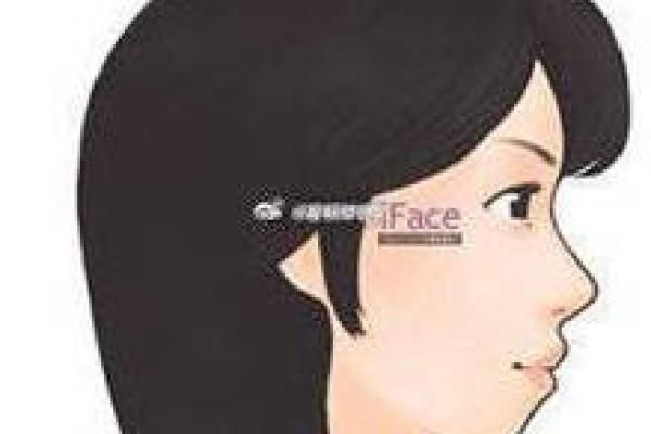 短下巴面相女性的命运玄机及性格特征揭秘