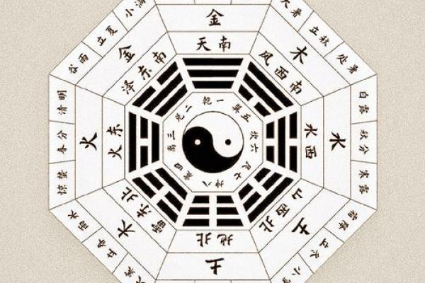 地支相冲的影响与化解方法解析
