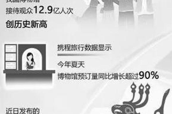 有文化的字：文字背后的文化密码