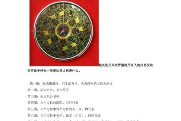 阳宅风水罗盘下载的正确步骤与注意事项