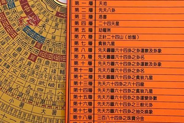 阳宅风水罗盘下载的正确步骤与注意事项