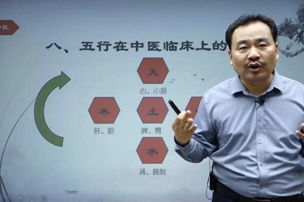 汉字五行理论与文字演变的奥秘探析
