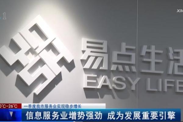 如何为电子商务公司起一个富有吸引力的名字