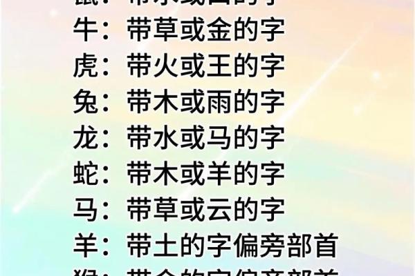 免费在线测试公司名字，评估品牌名称的市场表现