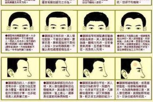 从面相学看人生，面相大师为你提供深刻洞察