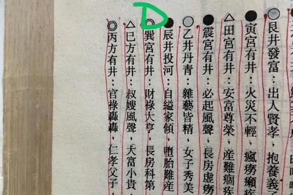 阴阳宅风水入门：如何打造和谐的居住环境