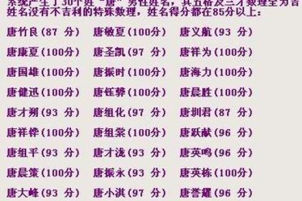 添字取名的寓意与象征意义解析