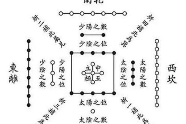 打造财运旺盛的企业风水方案