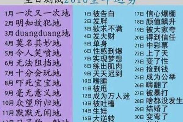 从生辰八字看两人是否合适，免费查询全解析