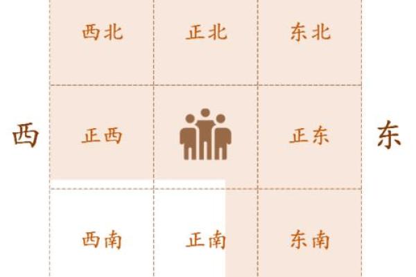 癸五行属性解析及其在命理中的应用