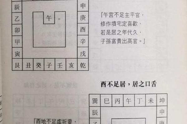 农村阳宅风水与居住环境的关系探讨