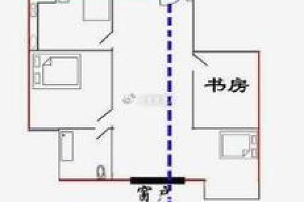 从风水角度看家居装饰的选择