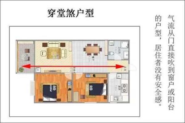 农村建房风水布局的常见误区及避免方法