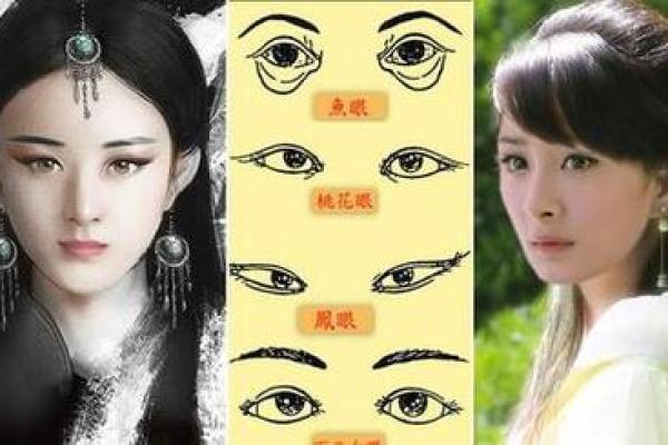 耳朵眼睛平齐面相：运势、性格与健康的深度解读