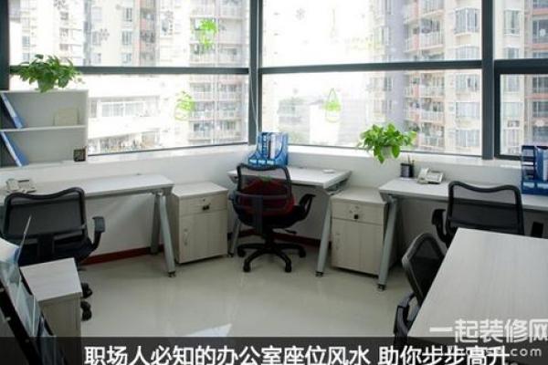 办公室风水方位与工作效率的关系分析