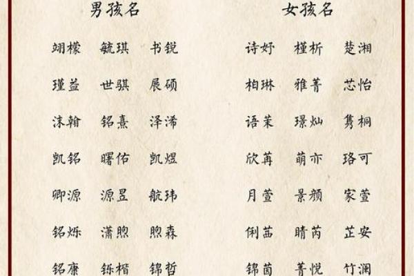 给宝宝取名的十大灵感来源