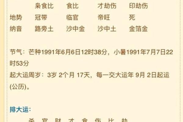 从命理微博看个人运势变化与未来趋势