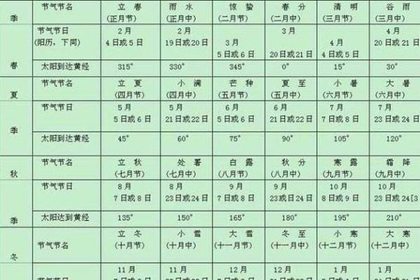 灏字的五行属性分析与命理影响