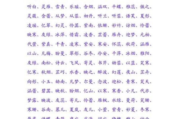 烨字在男孩名字中的深刻寓意与文化象征