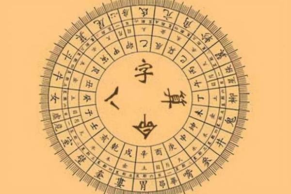 解密生辰八字：一步步教你如何进行测算