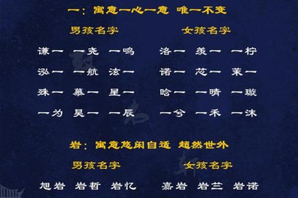 猴宝宝取名大全 创意与寓意兼具的精选名字推荐