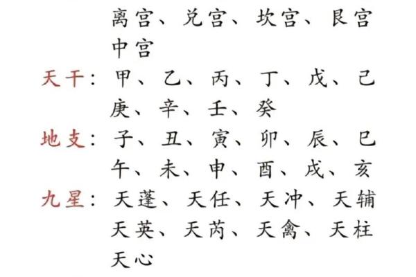 八卦五行图的深层含义与应用探索