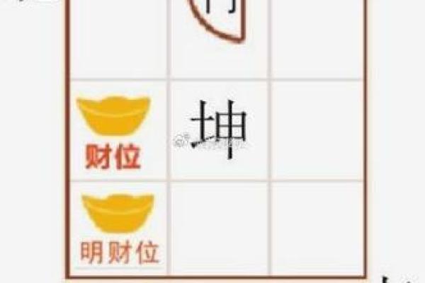 大门招财风水布局秘诀 让家运势旺起来
