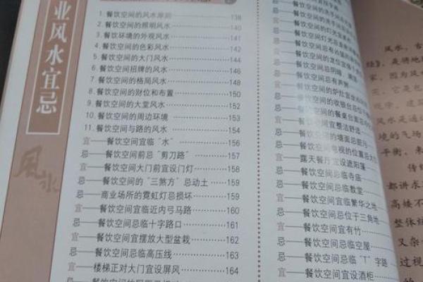商业空间风水布局：打造成功事业的秘密
