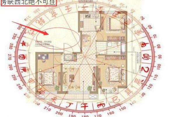 住宅风水调整案例解析：如何通过细节改善居家运势