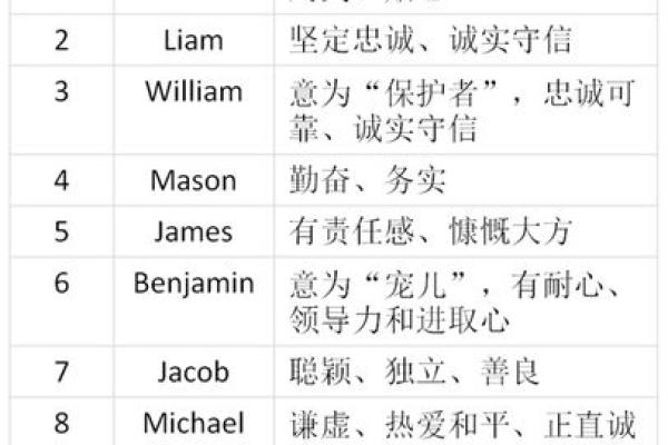 独特文化传媒公司名字的创意灵感与命名技巧解析