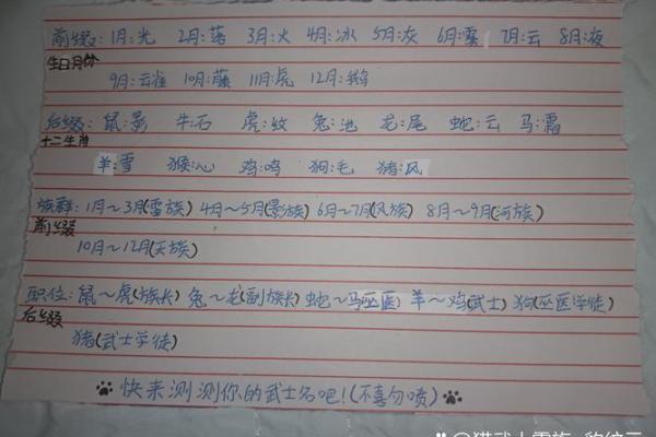 姓名测试打分让你的名字更具独特魅力