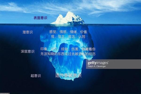 梦到自己打架代表什么？解读潜意识中的冲突