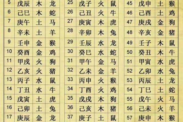 免费名字打分平台解析姓名五行与命理