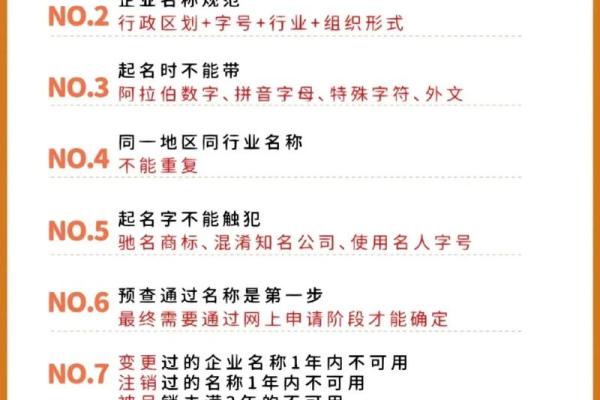 起名需谨慎：公司注册时的法律规定详解