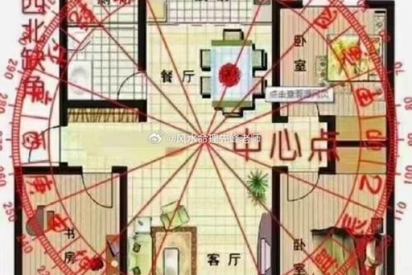 阳宅风水布局中的十大禁忌事项