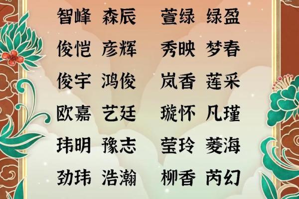 想知道名字是否吉利？试试免费姓名打分