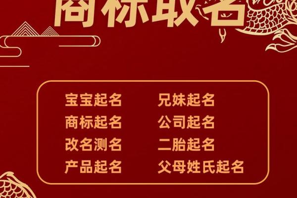 名字测试打分系统：你知道名字背后的含义吗